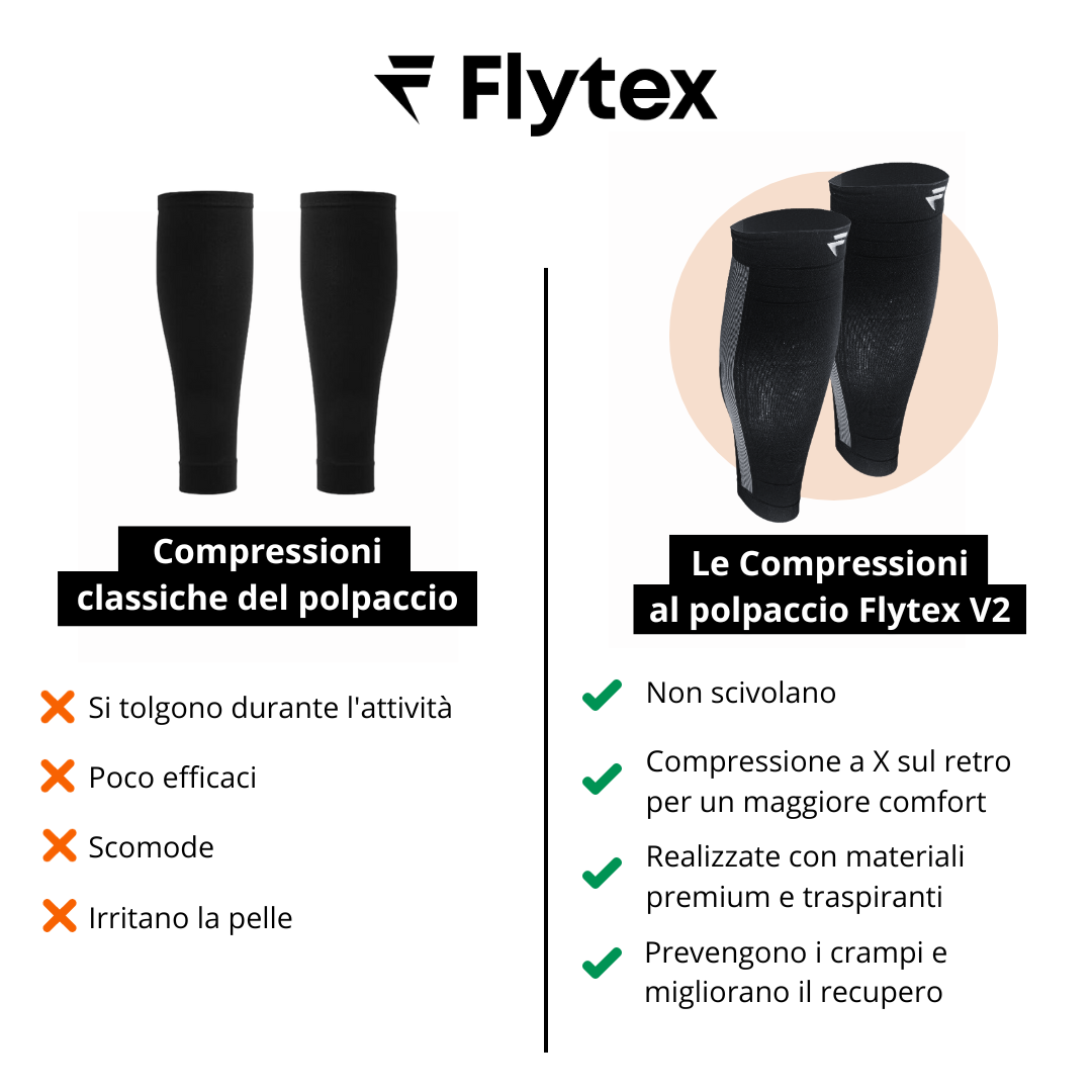 Flytex Compression
